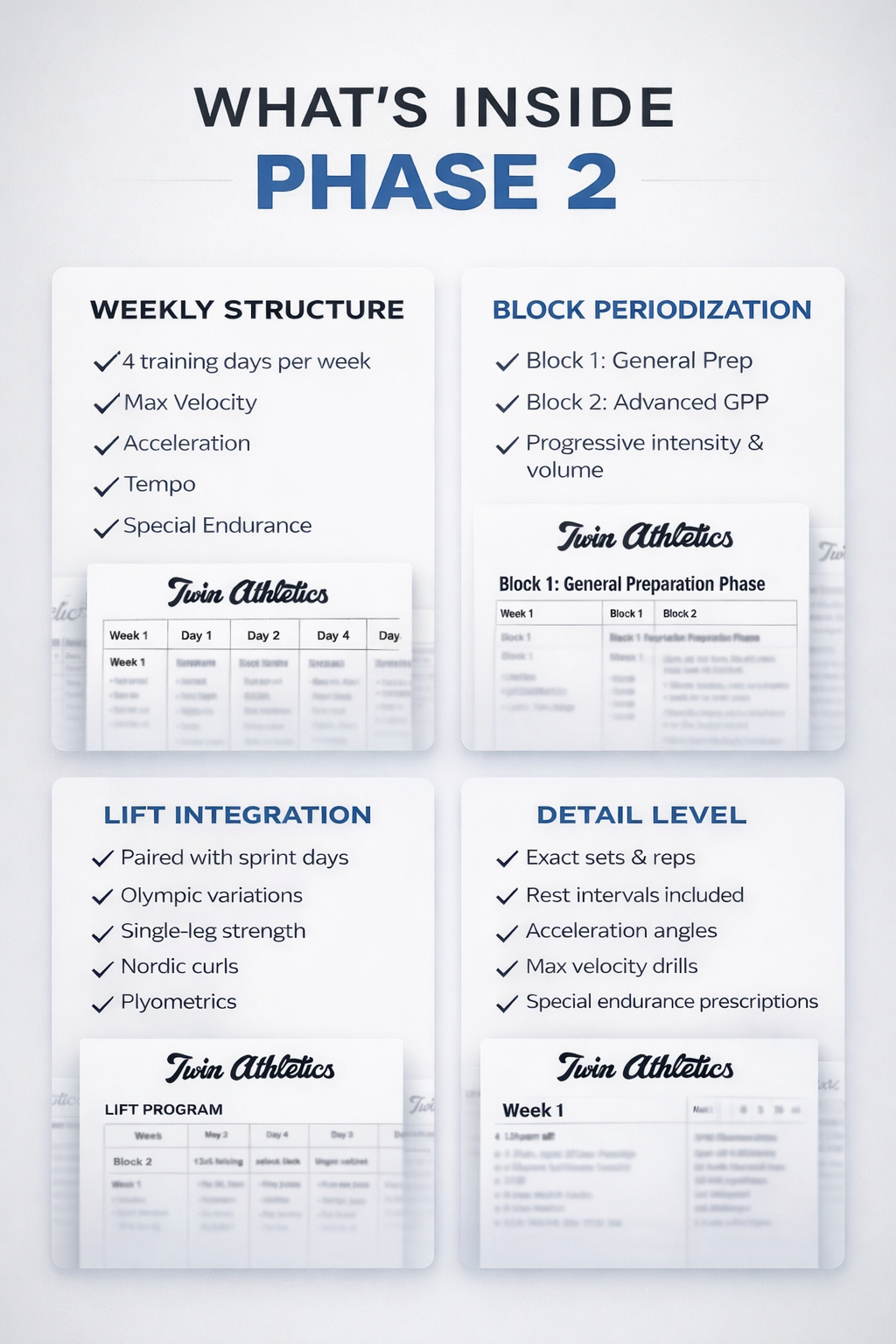 Phase 2: 8-Week Speed Progression Program